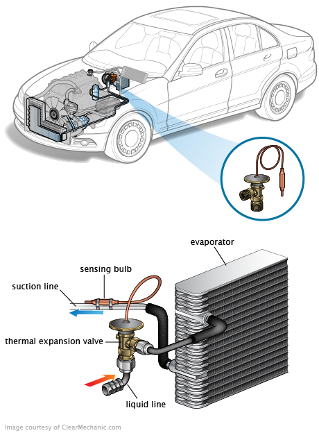 See U3072 repair manual